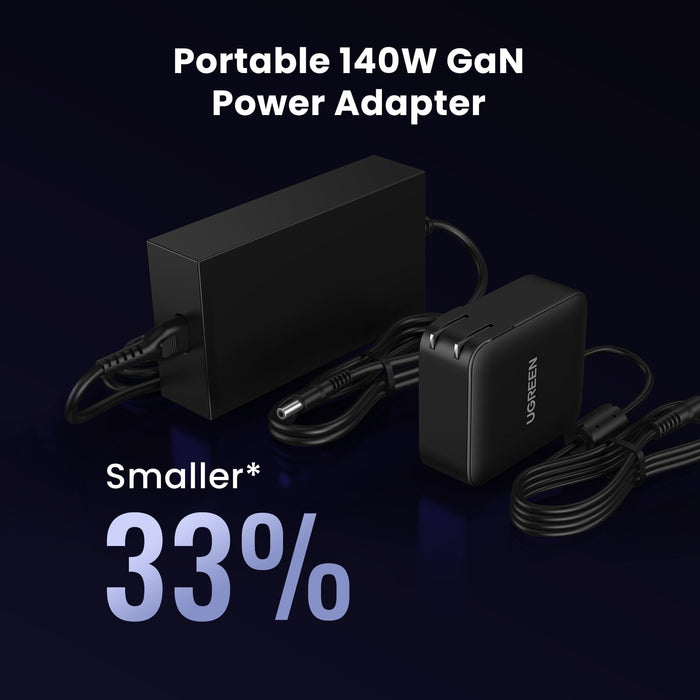 UGREEN Revodok Max 8-in-1 Thunderbolt 4 Docking Station - Portable 140W GaN Power Adapter