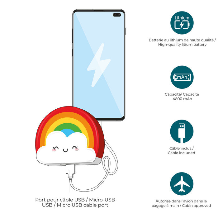 Super Fast Wireless Charger - Rainbow