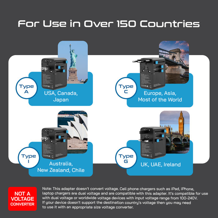 140W Universal Travel Adapter - 3 USB-C, 1 USB-A, Universal and USA/JP socket - (UP-140KU)