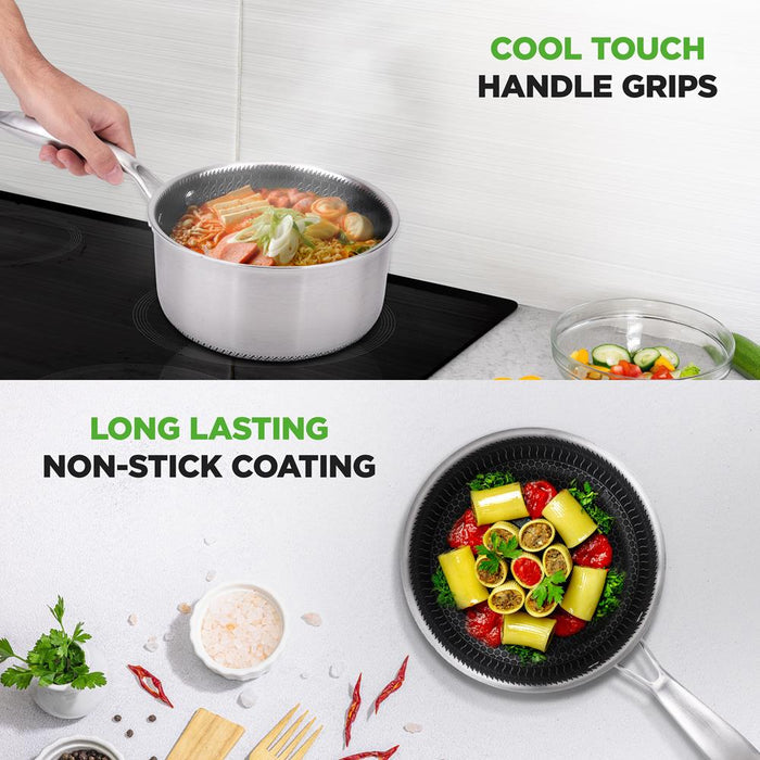 2 QT Sauce Pot - Quick Heat, Non-Stick Coating, Stainless Steel