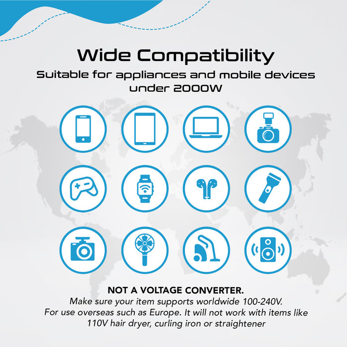 70W International Travel Plug Adapter - 2 USB-C + 1 GaN 3.0 (USB-C) & 2 USB ports (UP-70KU)