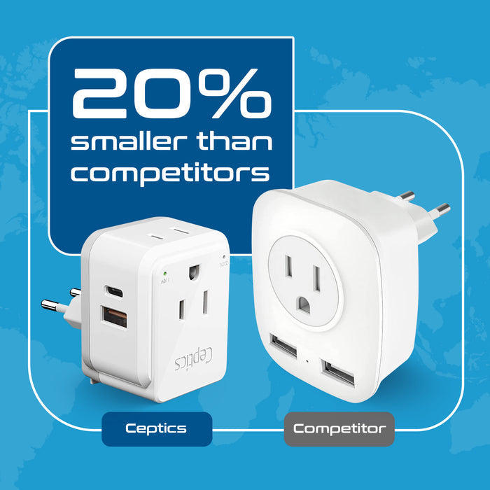 Brazil Travel Plug Adapter Set | Type C, N - 1 USB & 1 USB-C 3.1A + 2 USA Socket (PAK-BR)
