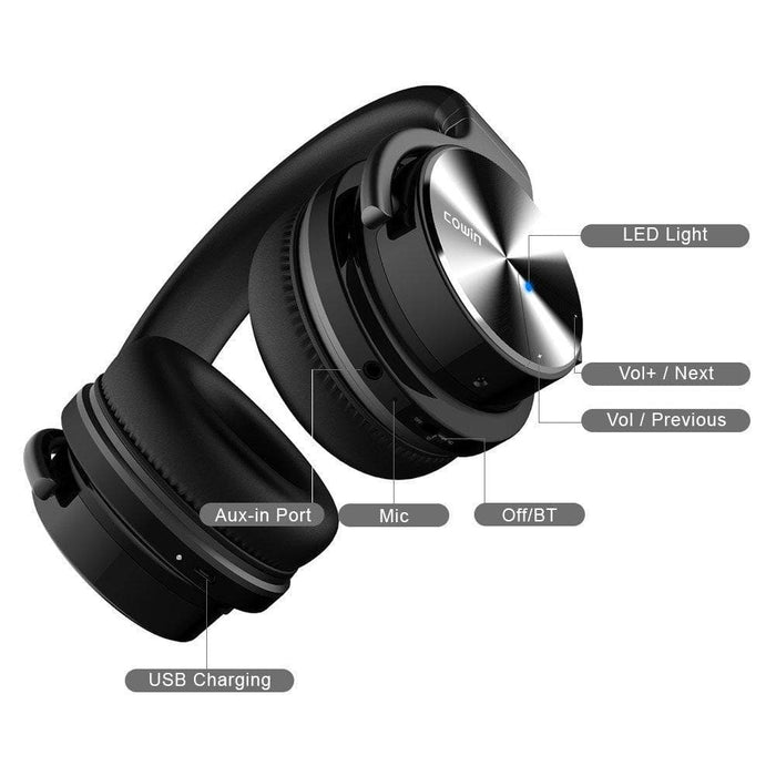 active noise cancelling headphones noise cancelling headphones noise reduction headphones wireless noise cancelling headphones bluetooth noise cancelling headphone  cowin e7 pro headphones