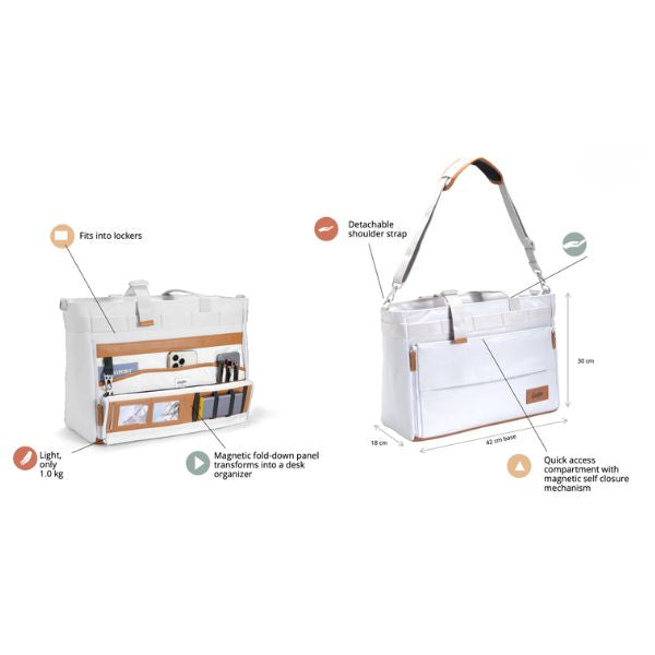 White tote bag with features highlighted on a white background