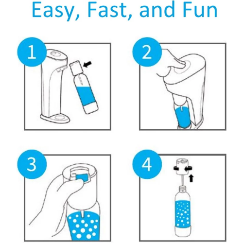 Step-by-step instructions for using a product with blue liquid, labeled 'Easy, Fast, and Fun'.