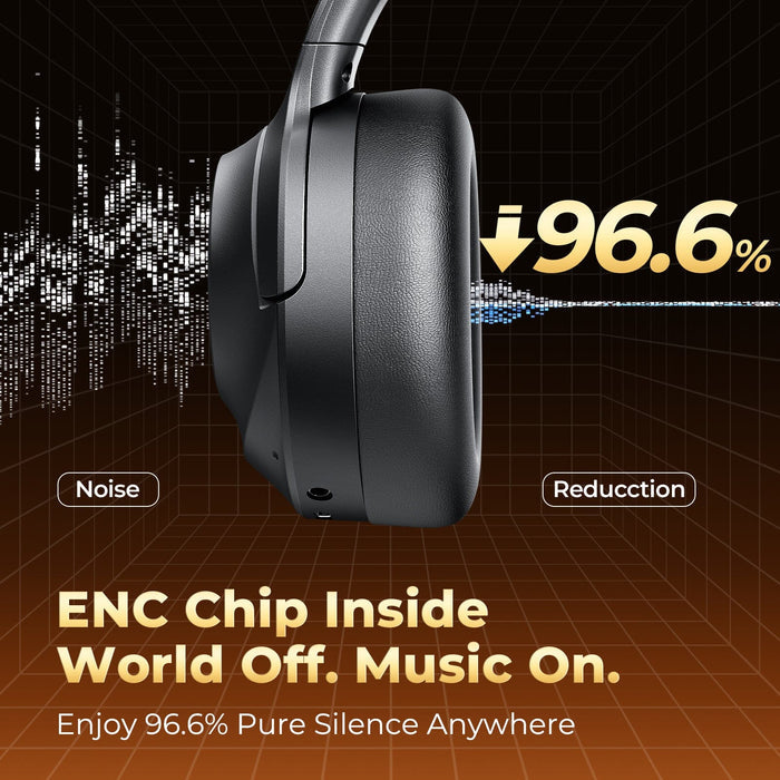 E11A - Hybrid Active Noise Cancelling, HD Audio, Wireless Bluetooth Headphone Cowinaudio