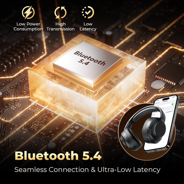 E11A - Hybrid Active Noise Cancelling, HD Audio, Wireless Bluetooth Headphone Cowinaudio