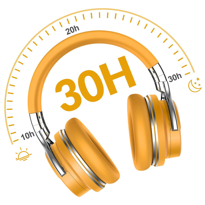 E7 Active Noise Cancelling Bluetooth Over-ear Headphones Headphone cowinaudio