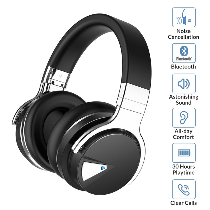 E7 Active Noise Cancelling Bluetooth Over-ear Headphones Headphone cowinaudio