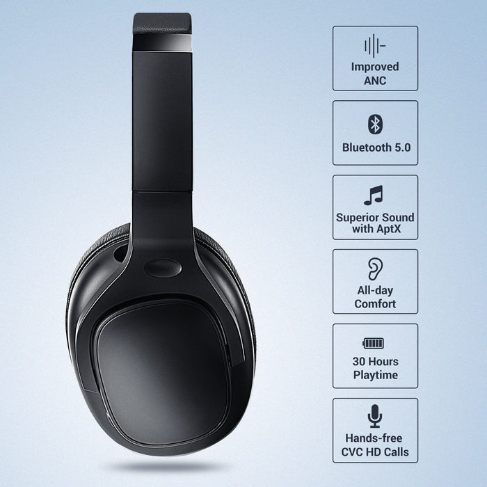 E9 Active Noise Cancelling Wireless Bluetooth Headphones Cowinaudio