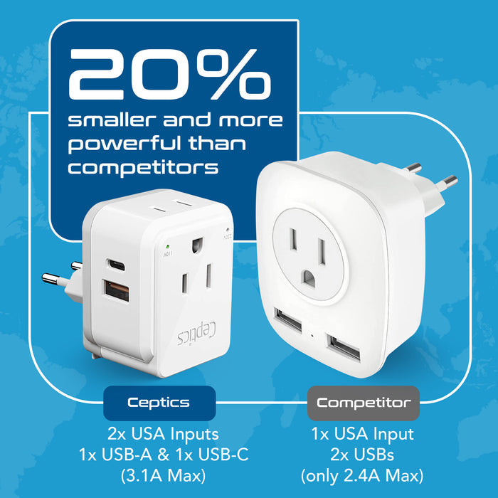 European Travel Adapter | Type C - USB & USB-C Ports + 2 US Outlets (PAK-C)