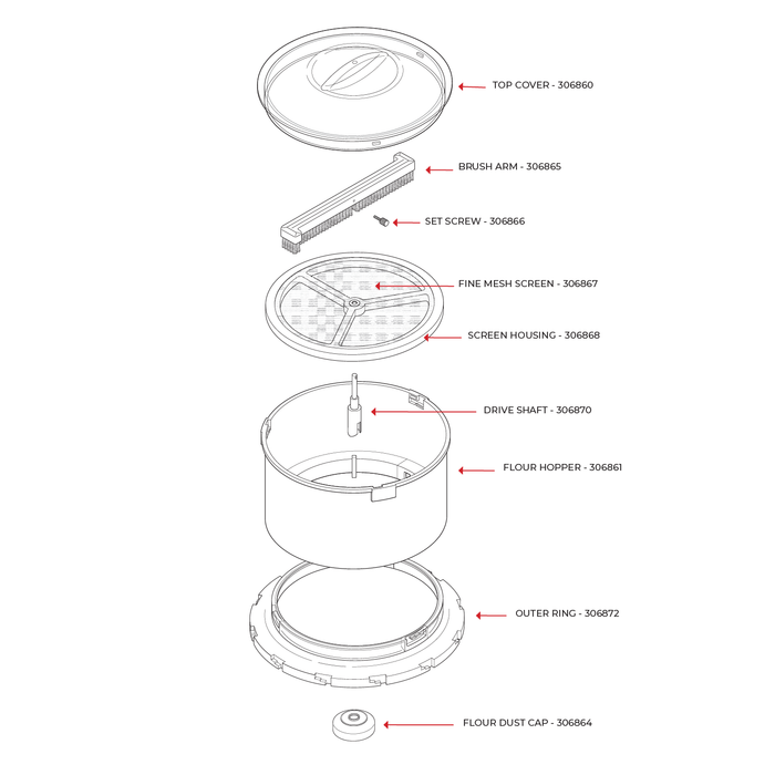 Technical illustration of the NutriMill flour sifter attachment and all of its parts