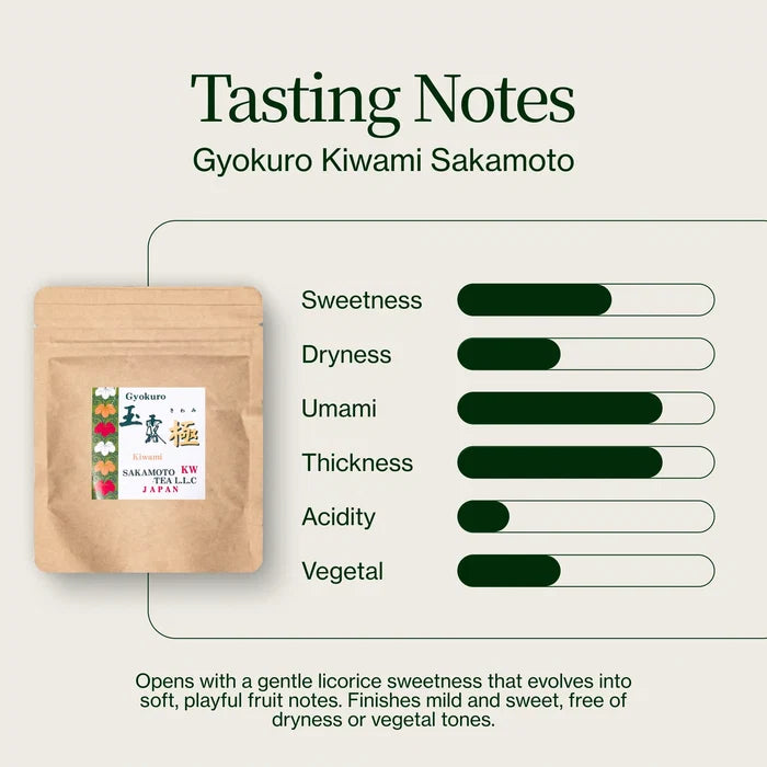 Gyokuro Kiwami Sakamoto