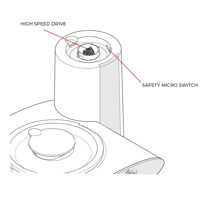 Technical diagram of the Bosch universal plus mixer's high speed drive and safety micro switch
