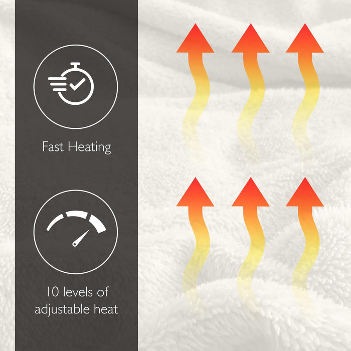 - Buy Now Luxury Heated Throw Electric Blanket Cream