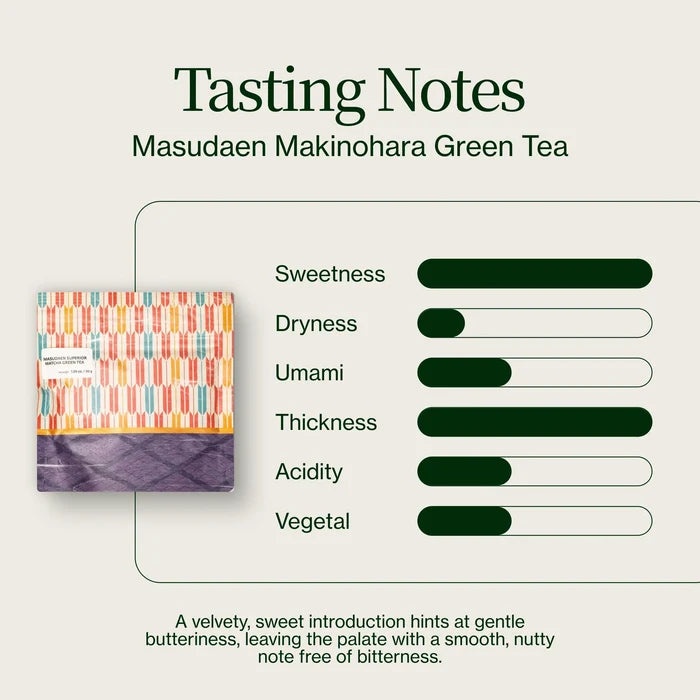 Masudaen Makinohara Green Tea