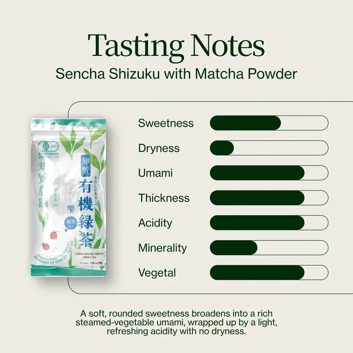 Sencha Shizuku with Matcha Powder