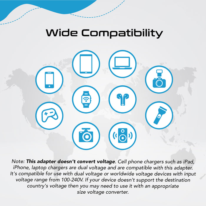 UK, England Travel Adapter | Type G - USB-A & USB-C Ports + 2 USA Outlet (AP-7)