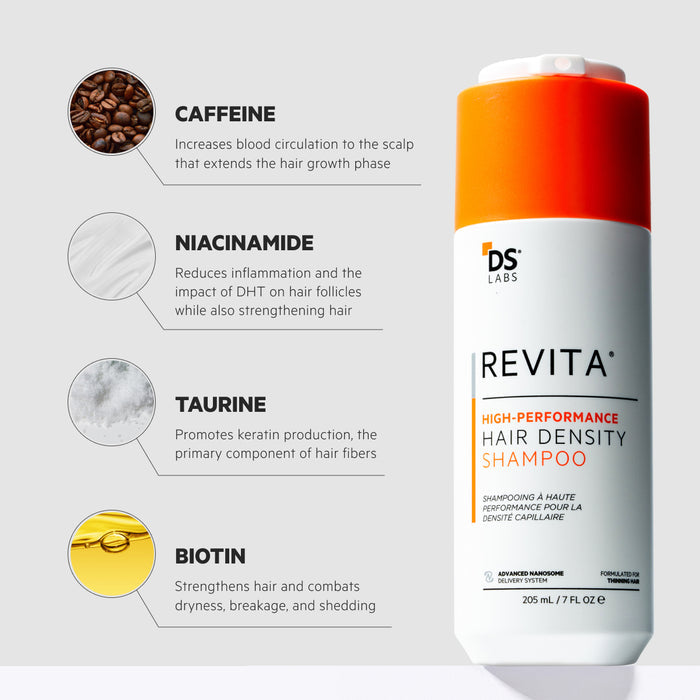 Women's Hair Density Kit | REVITA SHAMPOO/CONDITIONER + SPECTRAL WOMEN'S
