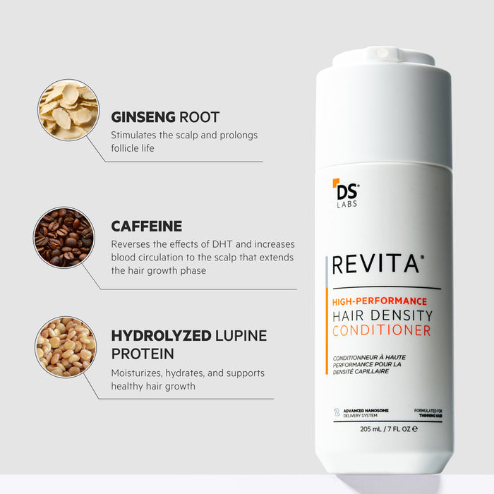 Women's Hair Density Kit | REVITA SHAMPOO/CONDITIONER + SPECTRAL WOMEN'S