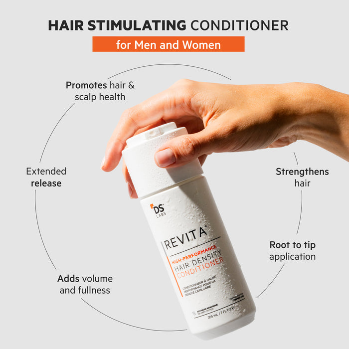 Women's Hair Density Kit | REVITA SHAMPOO/CONDITIONER + SPECTRAL WOMEN'S