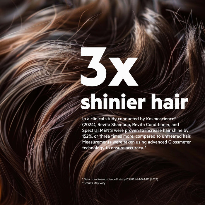 Women's Hair Density Kit | REVITA SHAMPOO/CONDITIONER + SPECTRAL WOMEN'S