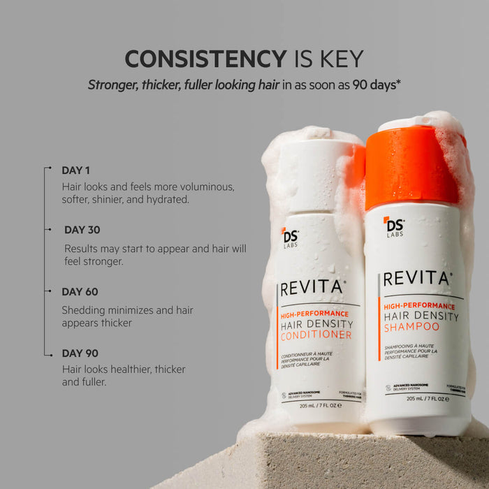 Women's Hair Density Kit | REVITA SHAMPOO/CONDITIONER + SPECTRAL WOMEN'S